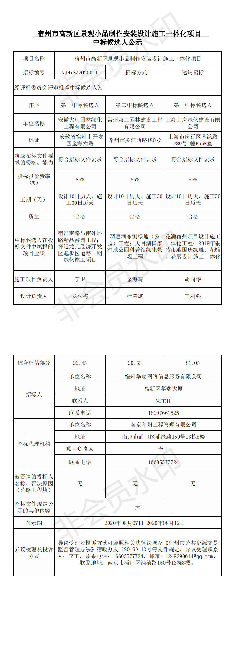 6 中标候选人公示 （发布网站）_0_wps图片.png